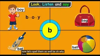iOS App Development Basics