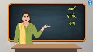 iOS App Development Basics