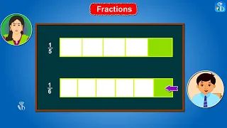 iOS App Development Basics